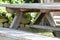 Rustic wooden picnic bench