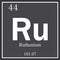 Ruthenium chemical element, dark square symbol