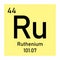 Ruthenium chemical symbol