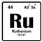 Ruthenium element icon