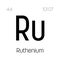 Ruthenium, Ru, periodic table element