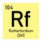 Rutherfordium chemical symbol