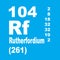 Rutherfordium Periodic Table of Elements