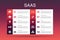 SaaS Infographic 10 option template