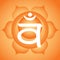 Sacral chakra