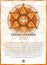 SACRAL CHAKRA Svadhisthana: Chakra symbol infographic with detailed description & characteristics