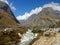 Sacral Himalayas. Badrinath