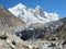 Sacral Himalayas. Gangotri