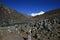 The Sacred lakes in Gokyo