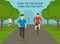 Safe bicycle riding rules and tips. Stay to the right, pass on the left. Front view of cyclist and pedestrian on a walking trail.