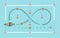 Safe motorcycle riding and traffic regulation rules. Figure eight pracitce. Top view of a motorcycle riding.