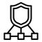 Safe shield protection icon, outline style
