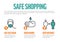Safe shopping instructions - horizontal infographic template