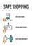 Safe shopping instructions - infographic template