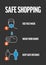 Safe shopping instructions - infographic template