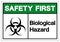 Safety First  Biological Hazard Symbol Sign, Vector Illustration, Isolate On White Background Label. EPS10
