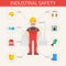 Safety industrial gear kit and tools set flat vector illustration. Body protection worker equipment elements infographic