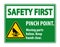 Safety Pinch Point, Moving Parts Below, Keep Hands Clear Symbol Sign Isolate on White Background,Vector Illustration EPS.10