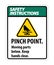 Safety Pinch Point, Moving Parts Below, Keep Hands Clear Symbol Sign Isolate on White Background,Vector Illustration EPS.10