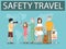 Safety travel concept. Family tourist wearing medical face mask with luggage. travel during coronavirus, prevention covid 19 .vect