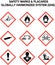 Safety warning signs collection