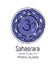 Sahasrara - the crown chakra, energy center of human body. For ayurveda, yoga design