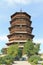 Sakyamuni pagoda of Fogong Temple, Shanxi, China