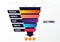 Sale Funnel infographics with stages. Lead concept with arrow, strategy to income. Can be used for business