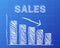 Sales Down Blueprint