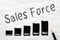 Sales Force Concept