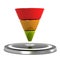 Sales Funnel