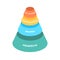 Sales funnel cone process marketing