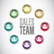 sales team network sign concept