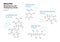 Salicylic, Lactobionic, Gluconic, Glucono d-lactone acids. BHA, PHA Betahydroxy and Polyhydroxy acids. Structural chemical formula