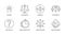 Salience model for stakeholder classification vector icons. Editable stroke. Legitimacy urgency authority time-sensitivity