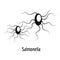 Salmonella icon, simple style.