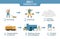 Salt Production Infographics
