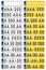 Sample EU number plate formats, vector illustration