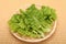 Sanchu is a leafy vegetable, a type of lettuce.