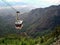 Sandia Mountain Cable Car