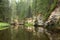 Sandstone cliffs in Estonia