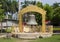 Sarnath Temple, Varanasi