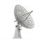 Satellite Dish Antenna