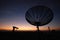 Satellite dish sunset