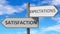 Satisfaction and expectations as a choice, pictured as words Satisfaction, expectations on road signs to show that when a person