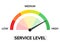 Satisfaction rate icon scale. Feedback speedometer client customer service meter