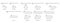 Saturated fatty acids set: caprylic, acid, capric, lauric, myristic, palmitic, stearic, arachidic, behenic and lignoceric acid.