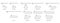 Saturated fatty acids set: caprylic, acid, capric, lauric, myristic, palmitic, stearic, arachidic, behenic and lignoceric acid