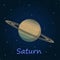 Saturn is the sixth planet from the Sun