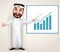 Saudi arab man vector character wearing thobe teaching chart graph
